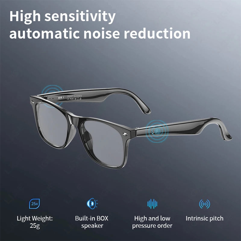 Smart Glasses AI Intelnt Real-Time Translation Bluetooth 6.0 Sunglasses Outdoor Sport Earphone Calling Music Eyeglasses